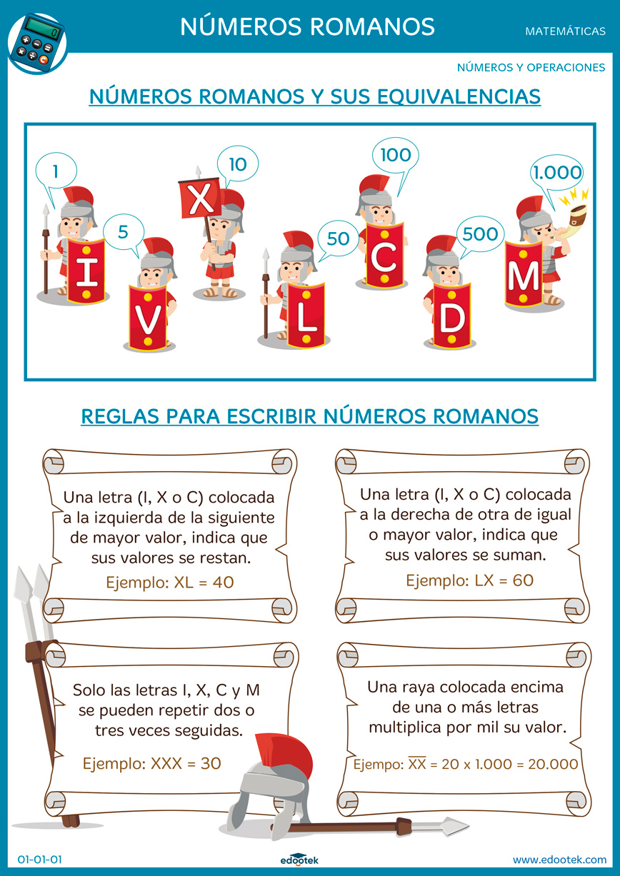 Descargar