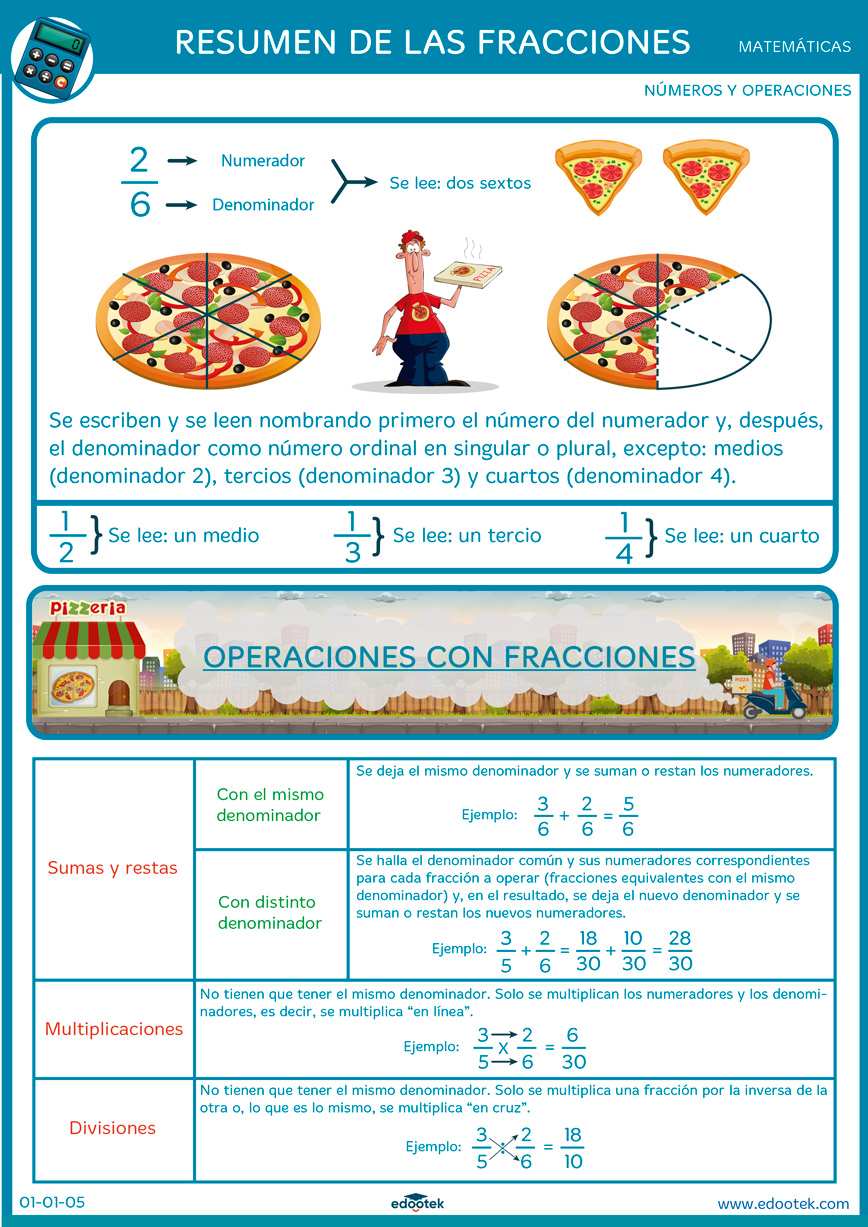 Descargar