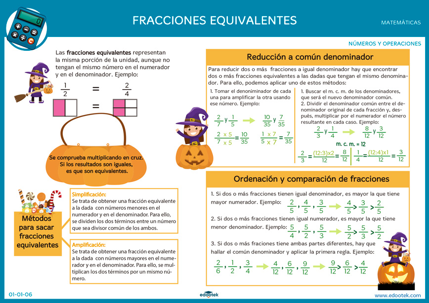 Descargar