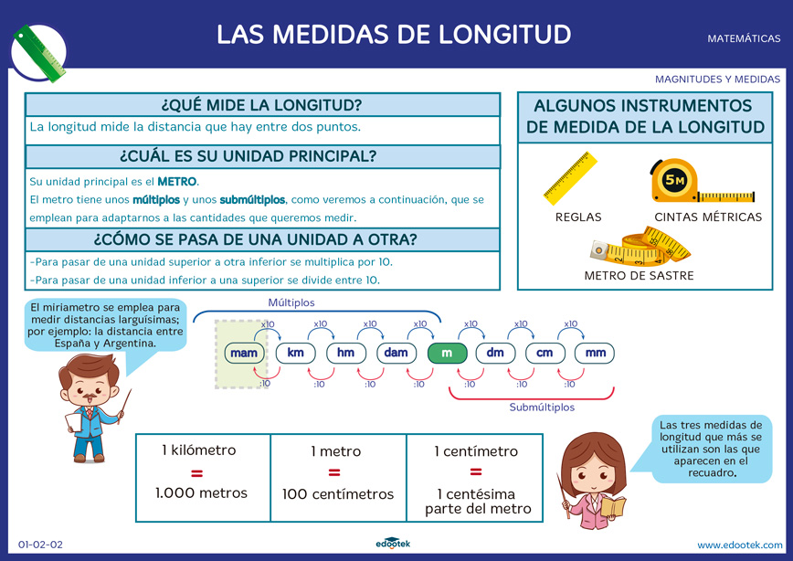 Descargar