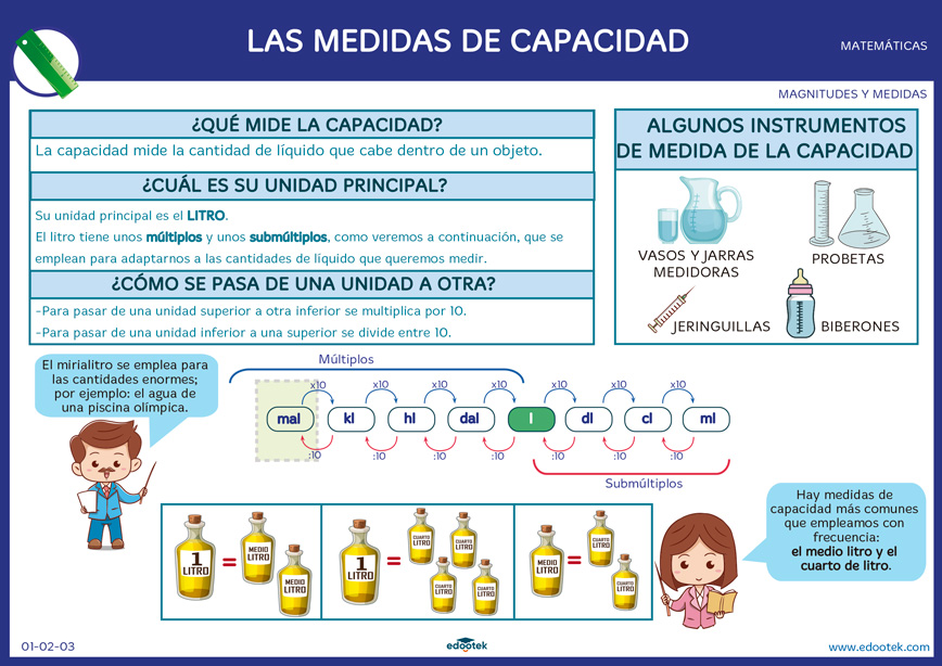 Descargar