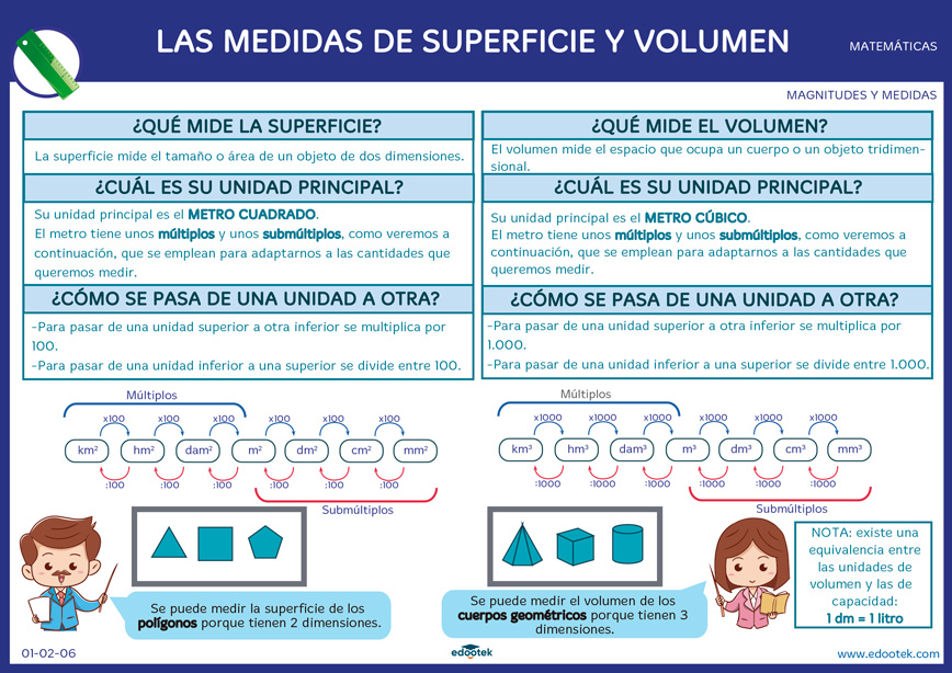 Descargar