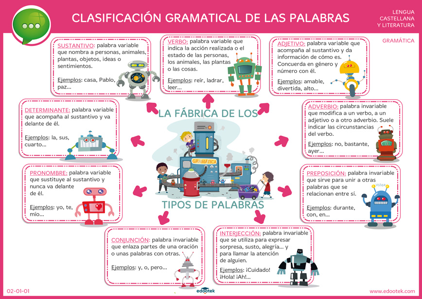 Descargar