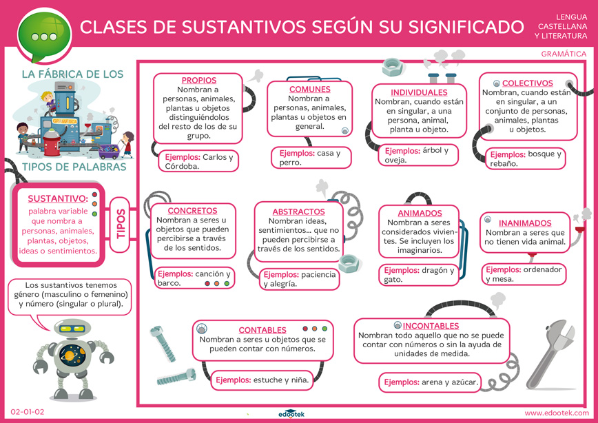 Descargar