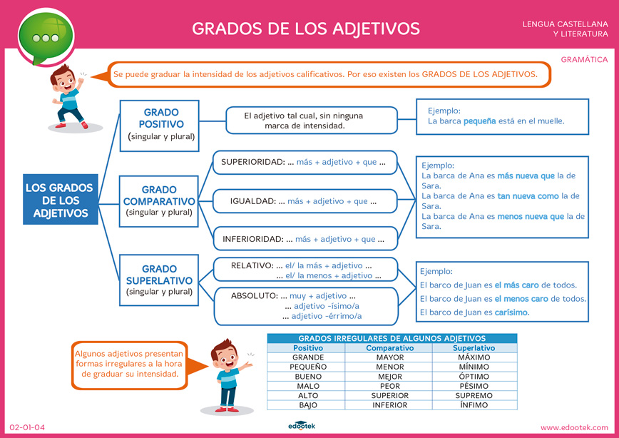 Descargar