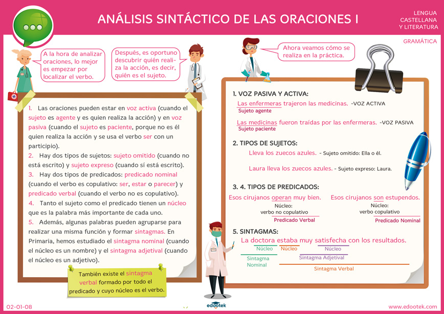 Descargar