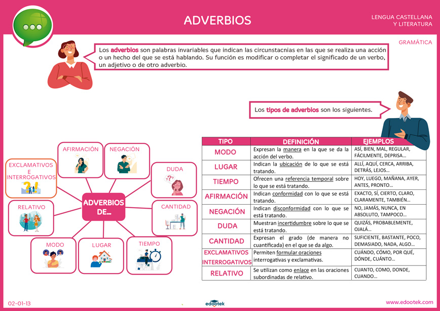 Descargar