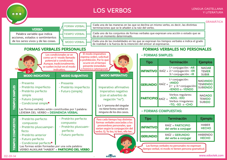 Descargar