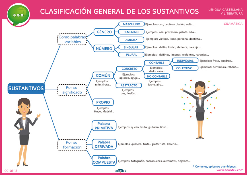 Descargar