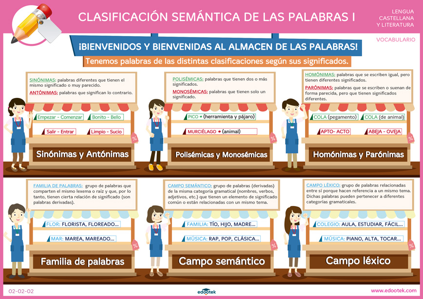 Descargar