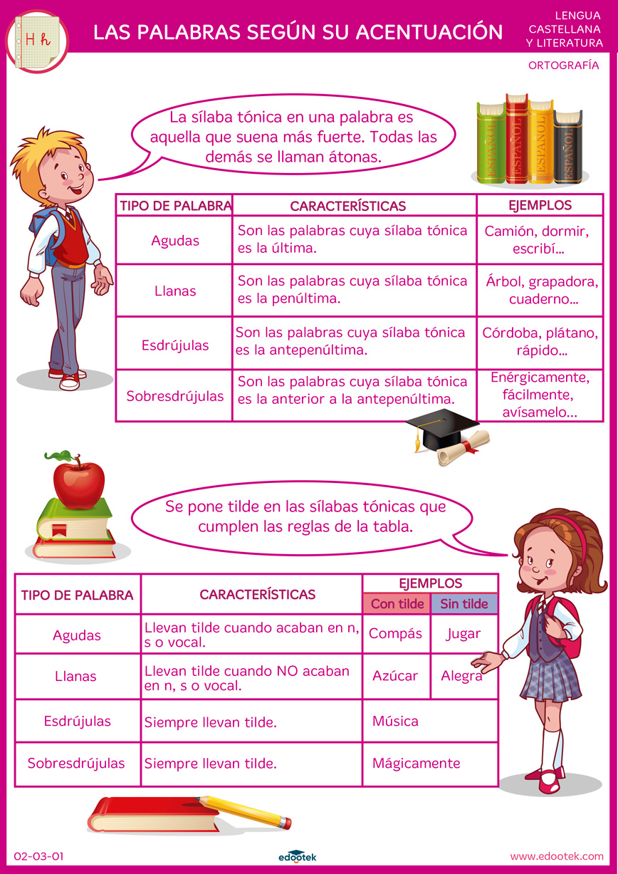 Descargar