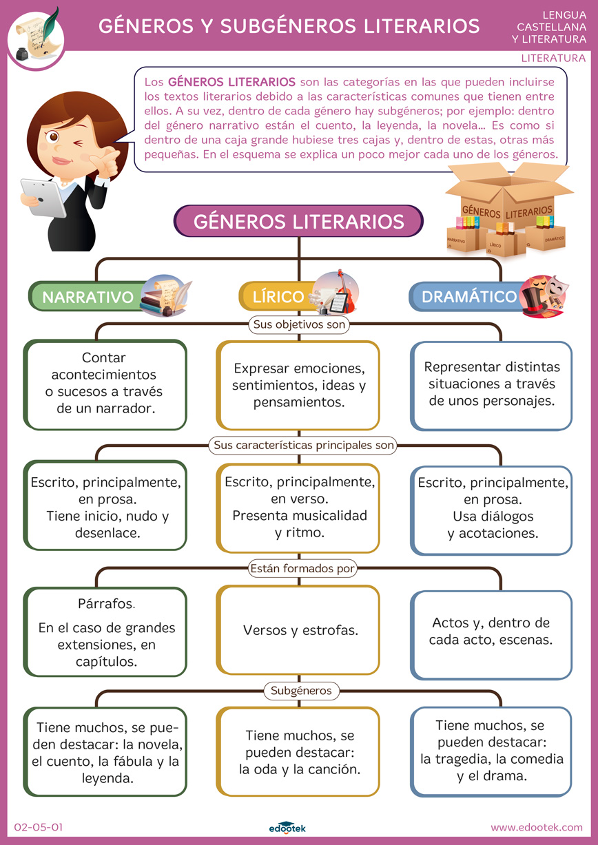 Descargar