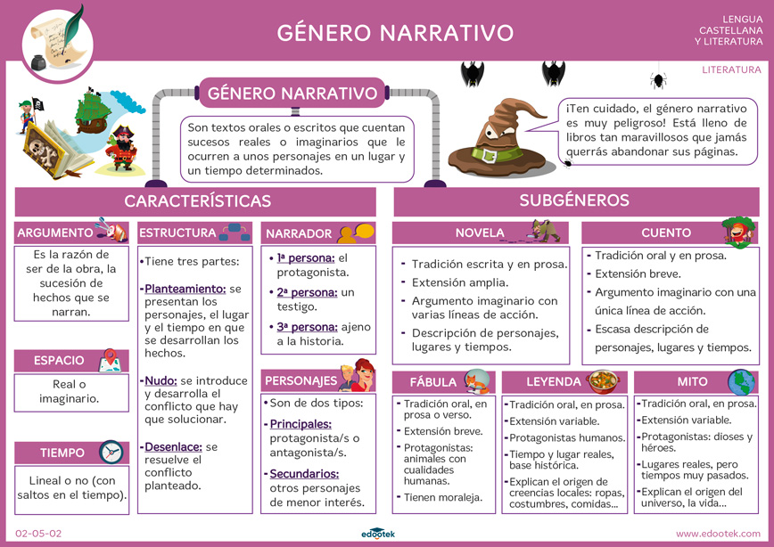 Descargar