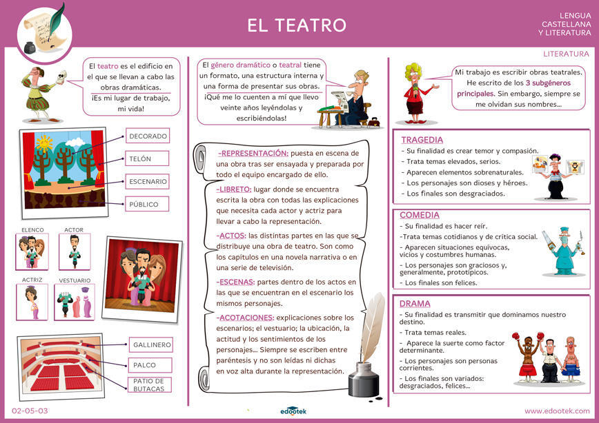 Descargar