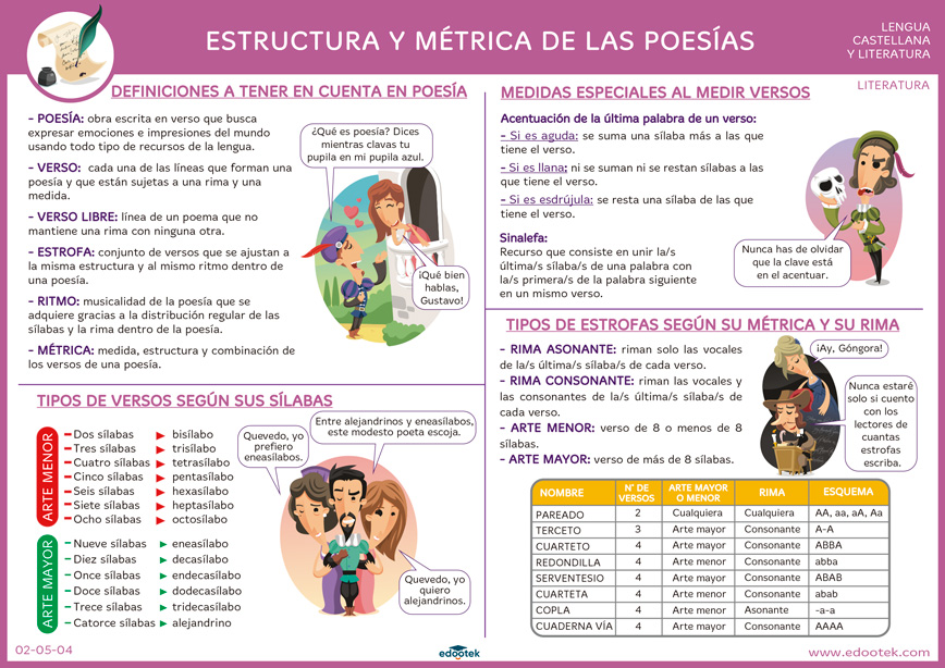 Descargar