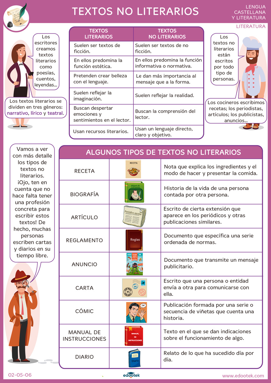 Descargar