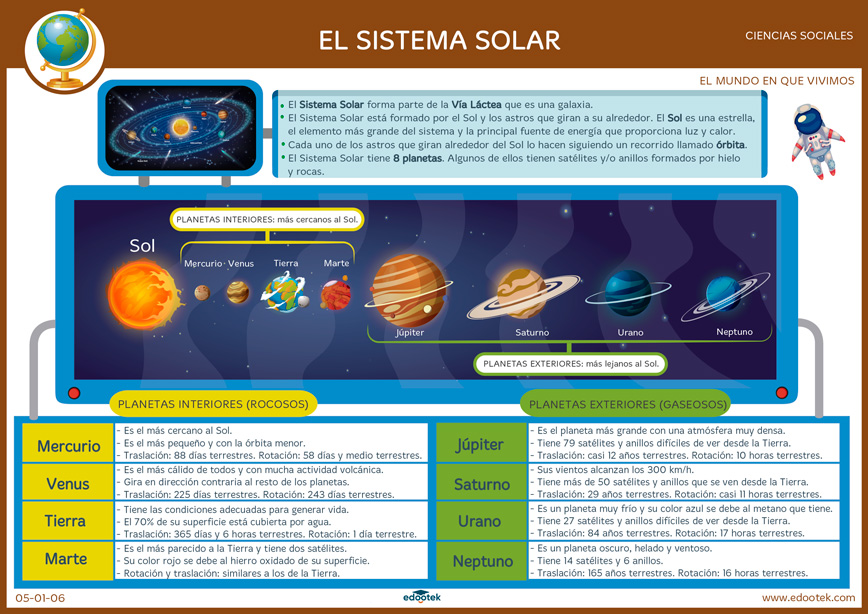 Descargar