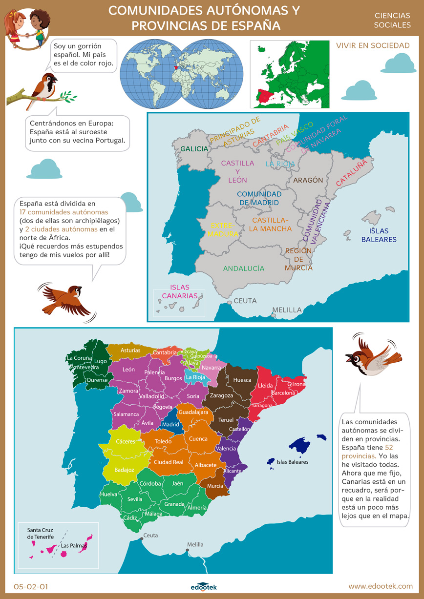 Descargar