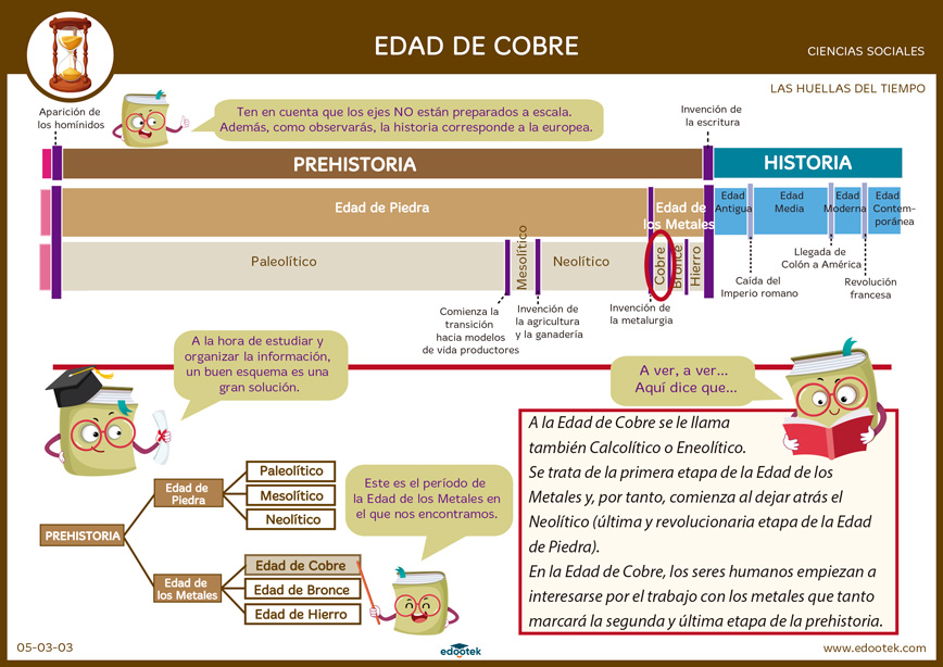 Descargar