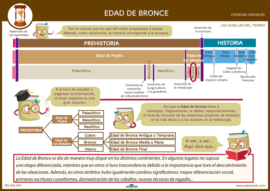 Descargar