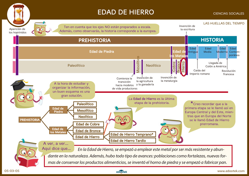 Descargar