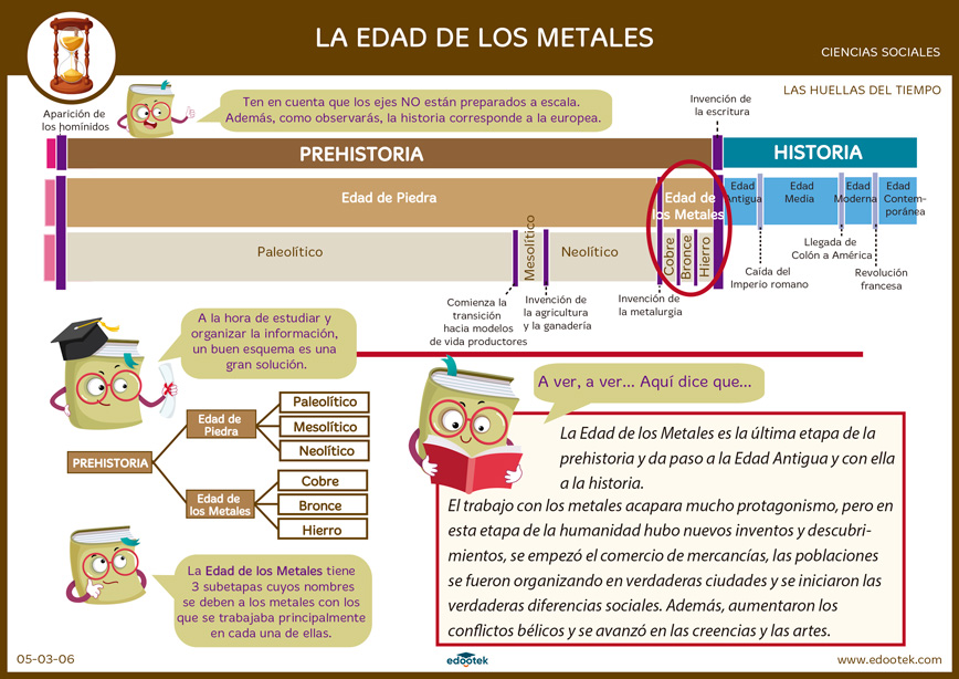 Descargar