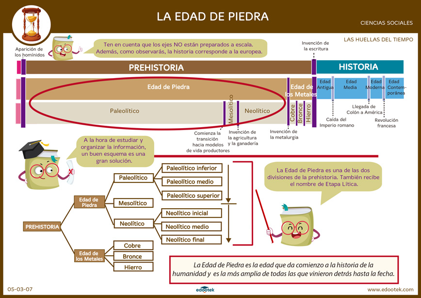 Descargar