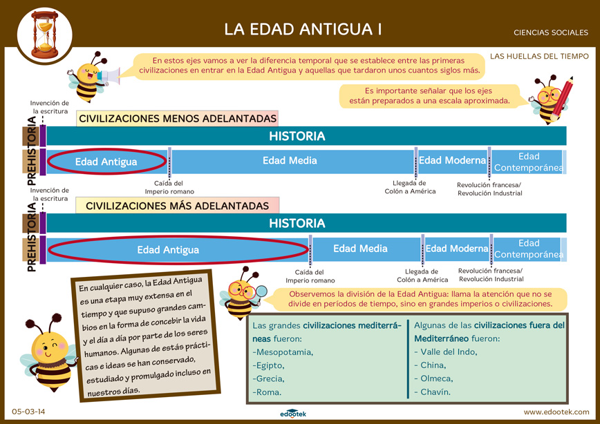 Descargar