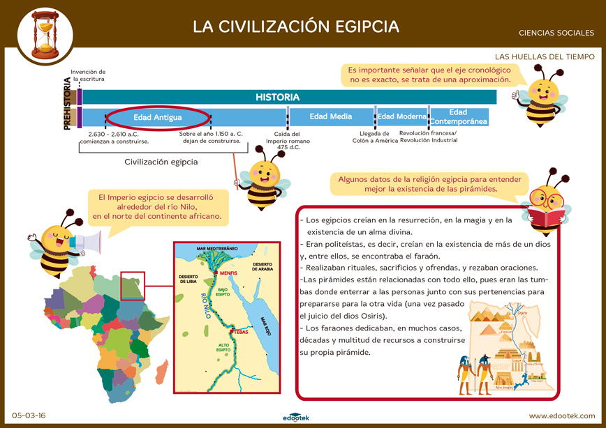 Descargar
