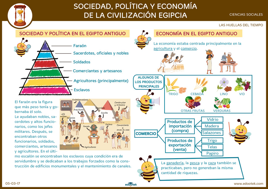 Descargar