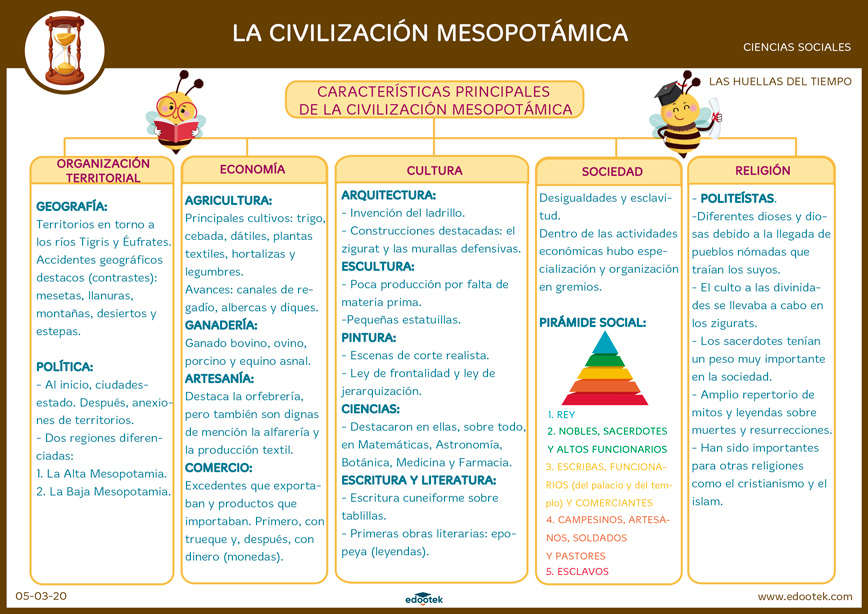 Descargar