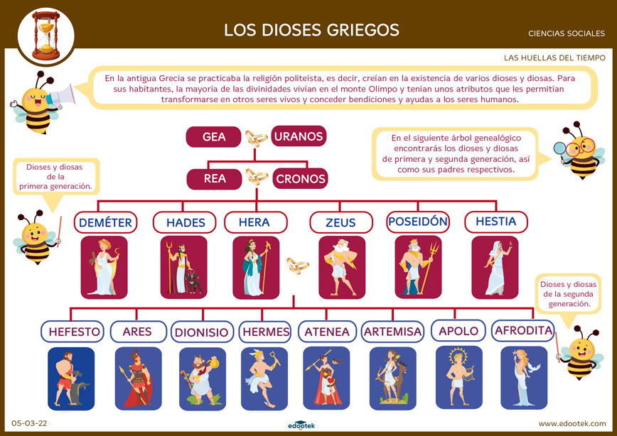 Descargar