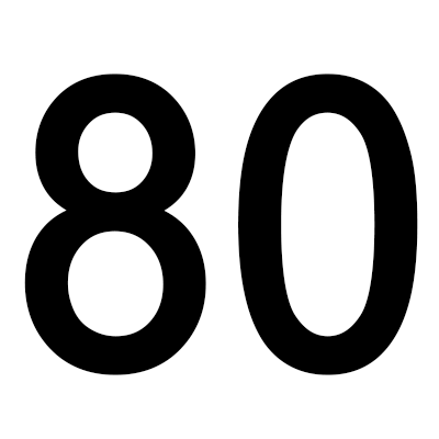 Ochenta