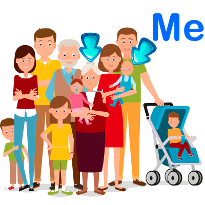 Abuela