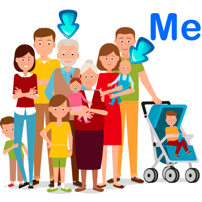 Abuelo