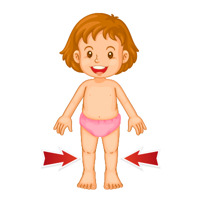Piernas