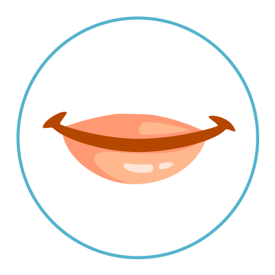 Labios