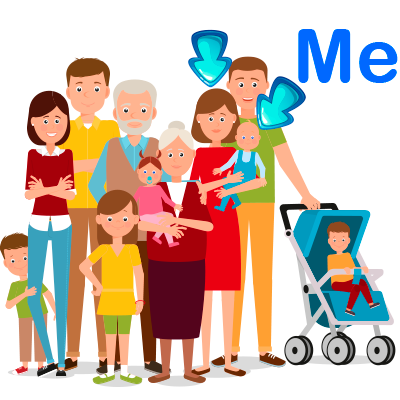 Mamá