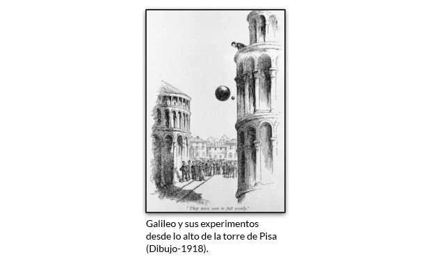 Galileo y sus experimentos desde lo alto de la torre de Pisa (Dibujo-1918).